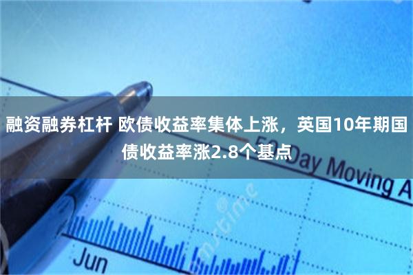 融资融券杠杆 欧债收益率集体上涨，英国10年期国债收益率涨2.8个基点