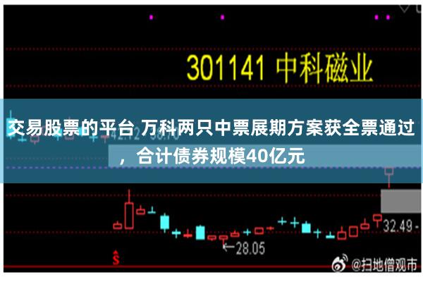 交易股票的平台 万科两只中票展期方案获全票通过，合计债券规模40亿元