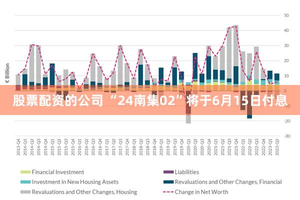 股票配资的公司 “24南集02”将于6月15日付息