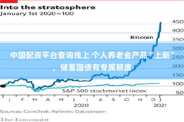 中国配资平台查询线上 个人养老金产品“上新”，储蓄国债有专属额度