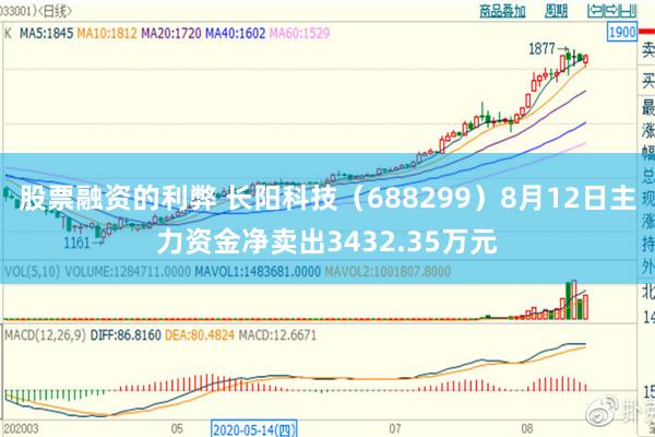 股票融资的利弊 长阳科技(688299)8月12日主力资金净卖出3432.35万元