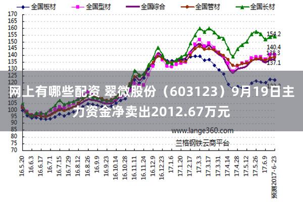 网上有哪些配资 翠微股份（603123）9月19日主力资金净卖出2012.67万元
