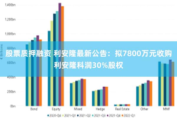 股票质押融资 利安隆最新公告：拟7800万元收购利安隆科润30%股权