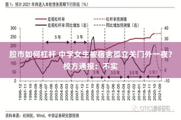 股市如何杠杆 中学女生被宿舍孤立关门外一夜？校方通报：不实