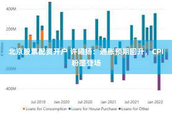 北京股票配资开户 许曦扬：通胀预期回升，CPI粉墨登场