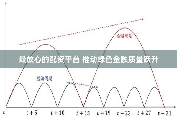 最放心的配资平台 推动绿色金融质量跃升