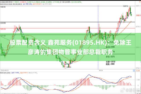 股票配资含义 鑫苑服务(01895.HK):免除王彦涛的集团物管事业部总裁职务