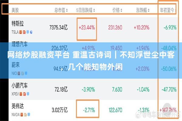 网络炒股融资平台 重温古诗词｜不知浮世尘中客，几个能知物外闲