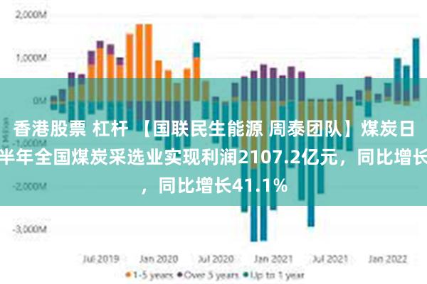 香港股票 杠杆 【国联民生能源 周泰团队】煤炭日报：上半年全国煤炭采选业实现利润2107.2亿元，同比增长41.1%