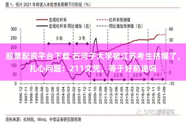 股票配资平台下载 石河子大学被江苏考生挤爆了，扎心问题：211文凭，等于好前途吗