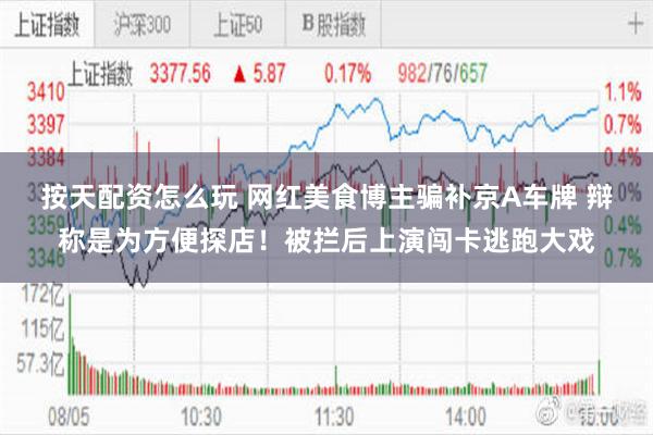 按天配资怎么玩 网红美食博主骗补京A车牌 辩称是为方便探店！被拦后上演闯卡逃跑大戏