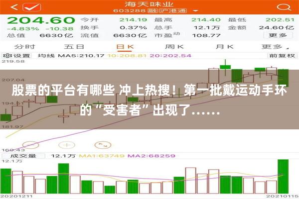 股票的平台有哪些 冲上热搜！第一批戴运动手环的“受害者”出现了……