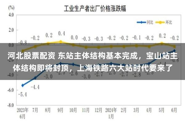 河北股票配资 东站主体结构基本完成，宝山站主体结构即将封顶，上海铁路六大站时代要来了